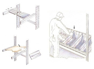 archive storage